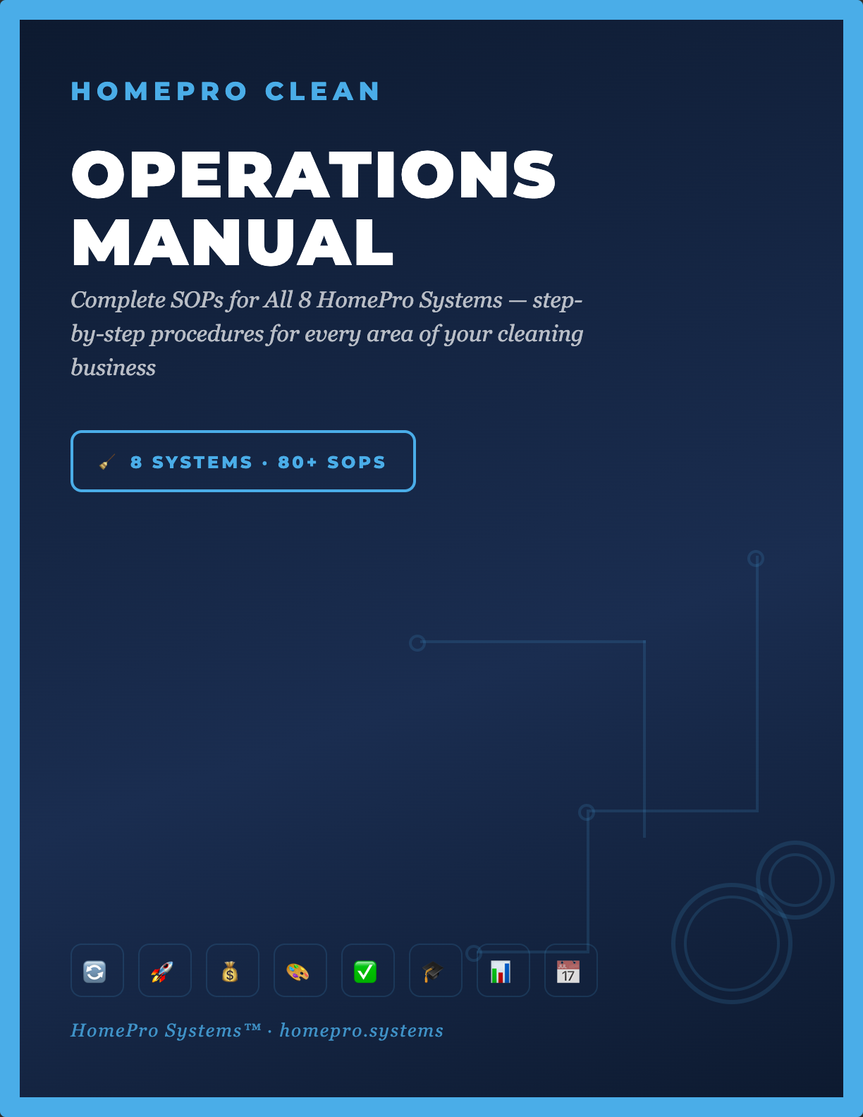 HomePro Clean — Operations Manual