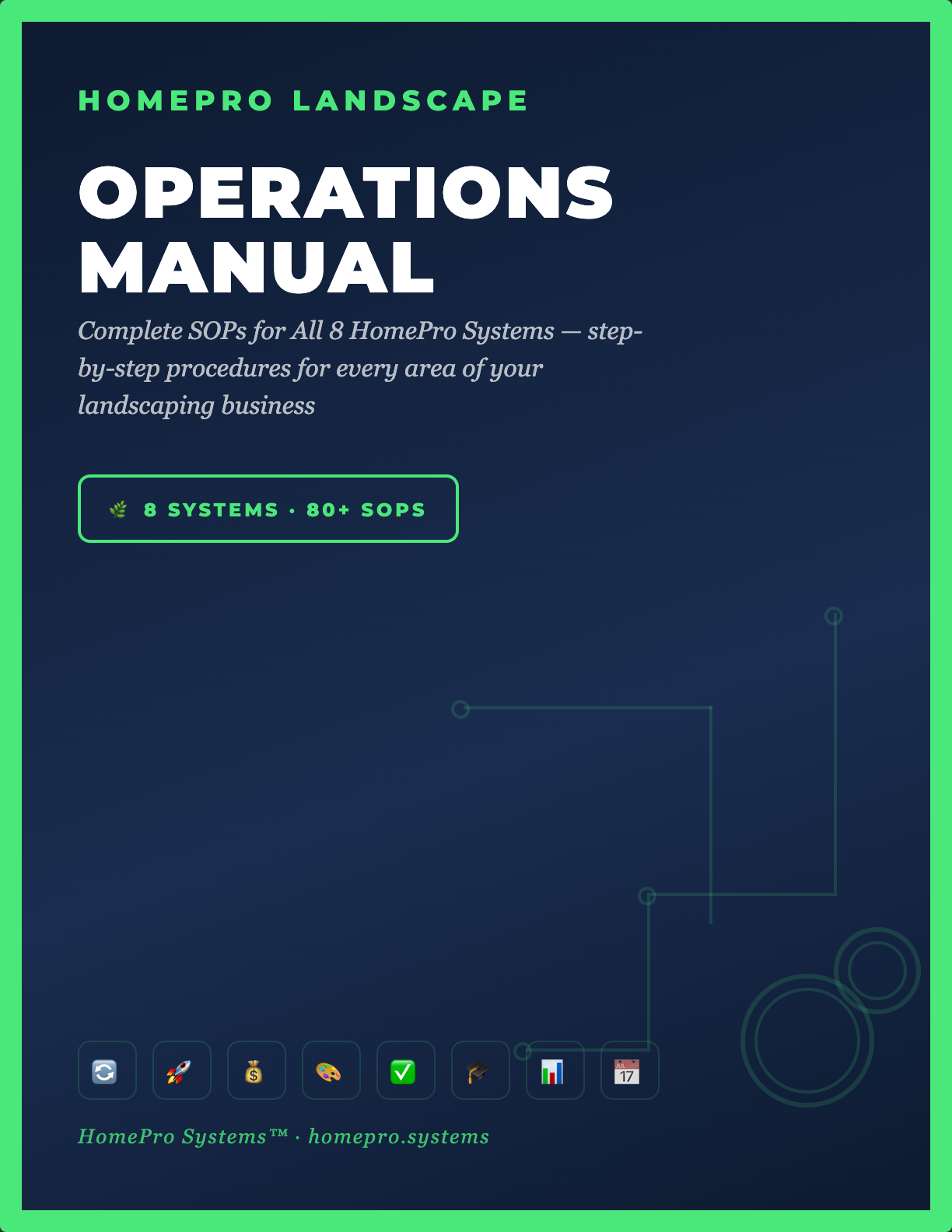 HomePro Landscape — Operations Manual