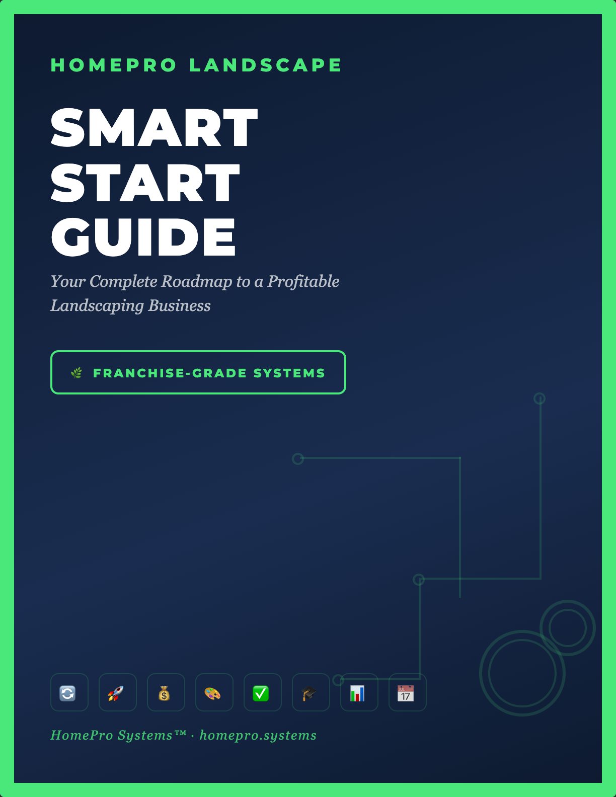 HomePro Landscape — Smart Start Guide