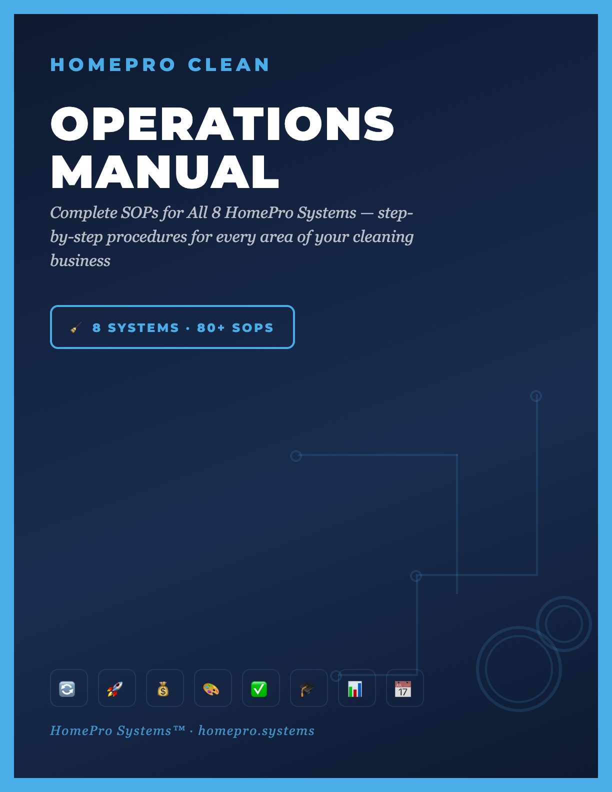 Portada del Manual de Operaciones